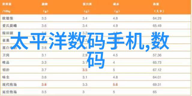 改善工作效率和生活品质的关键技巧探索每个现代男子不可或缺的数字助手