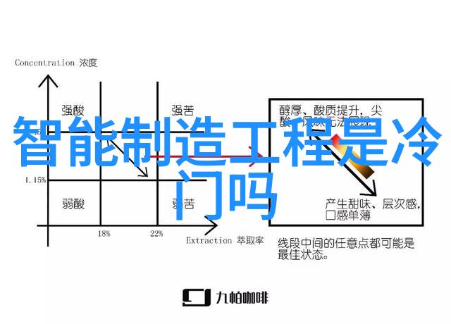 设计好的装修公司是如何确保客户满意度的