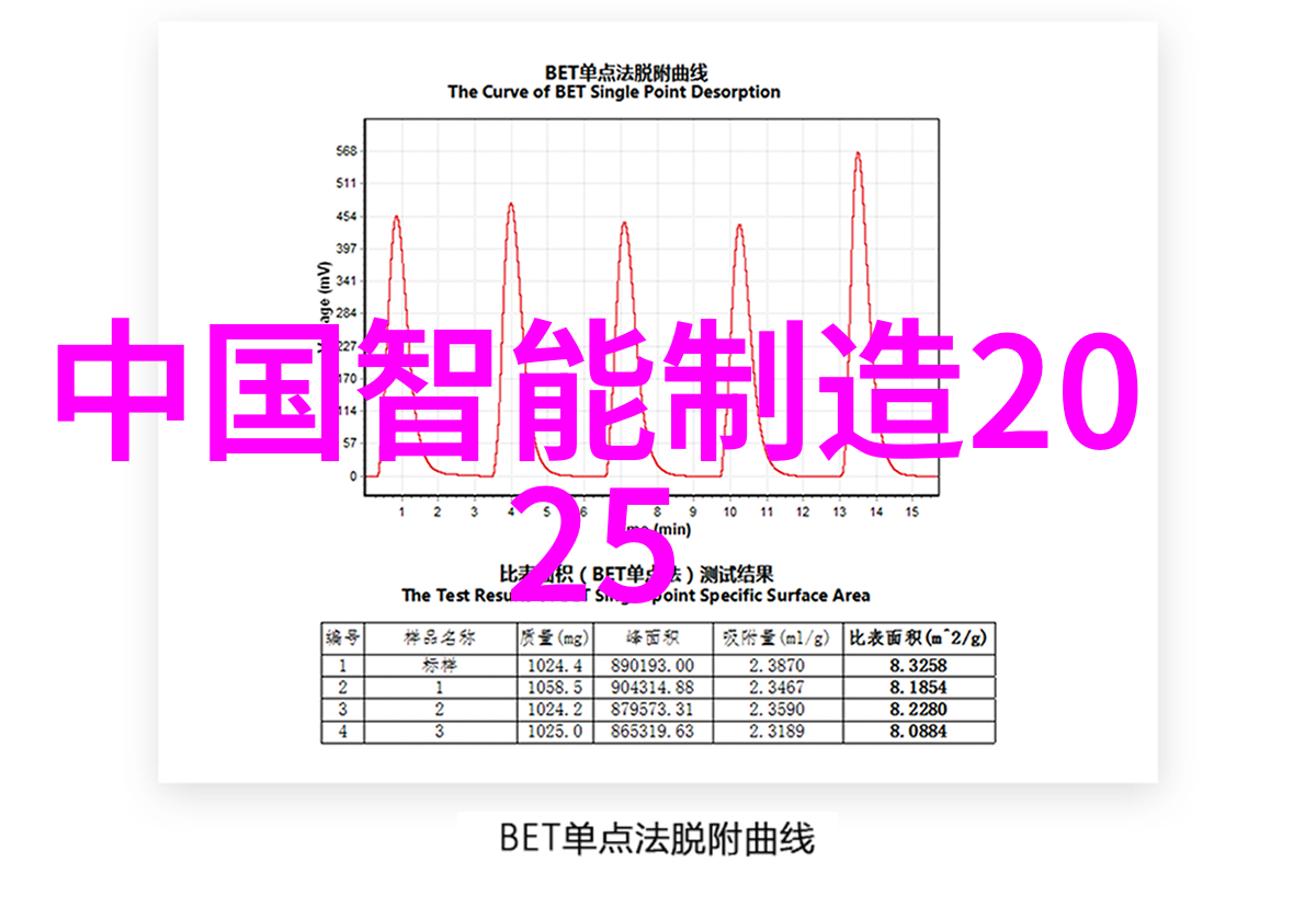 未来家居展示屏幕详细分析最新电视墙效果图