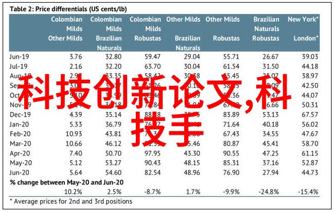 中兴应用商店您的智能生活方式入口