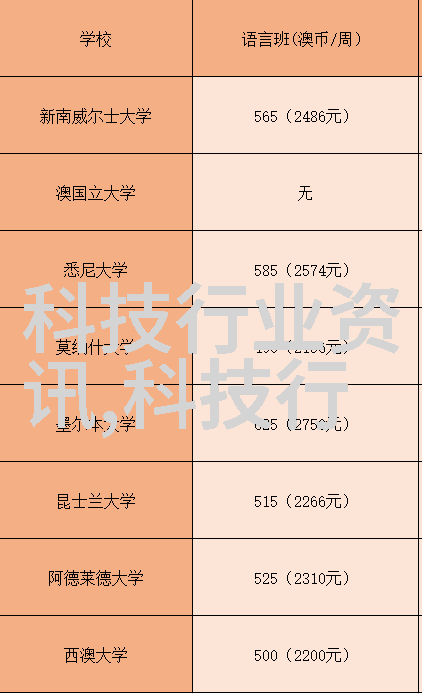 客厅简单大气装修风格 - 温馨雅致探索简约大气客厅装饰艺术