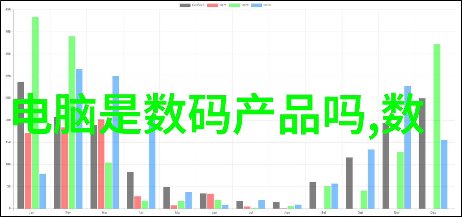 随时掌握每一步  数码之家的创新无线监控技术