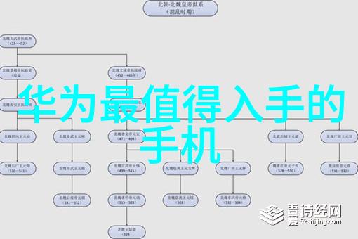 智能制造装备技术从零到英雄的科普奇幻之旅