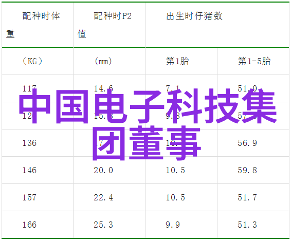 智能制造之翼中国装备产业翱翔的新天地