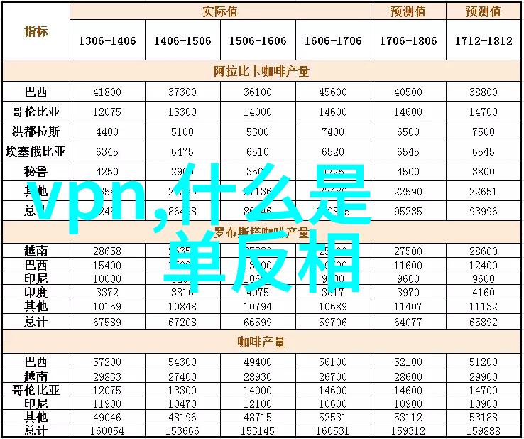 污水净化之谜小型系统的奇迹解决方案