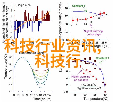 小空间大气派精致一进门客厅装饰心得分享