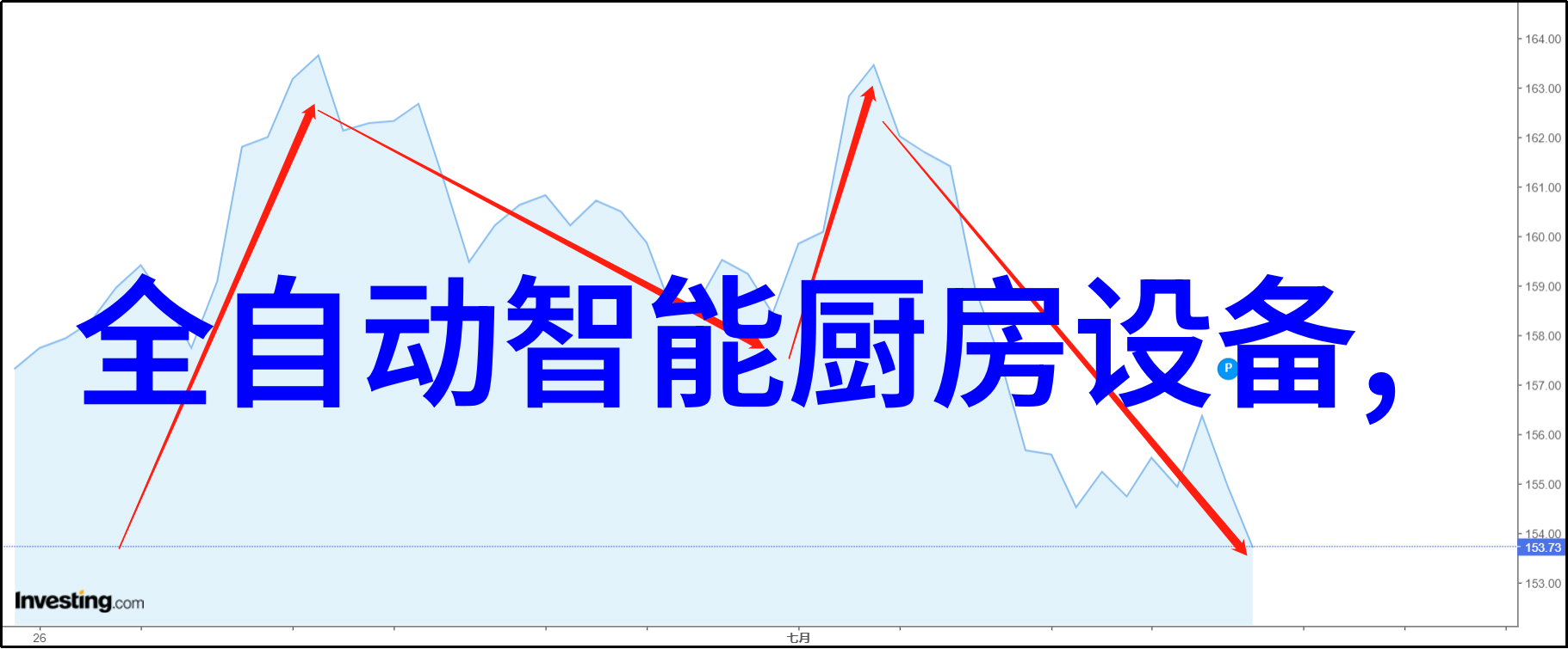 装饰板材温馨家居的艺术品挑选指南