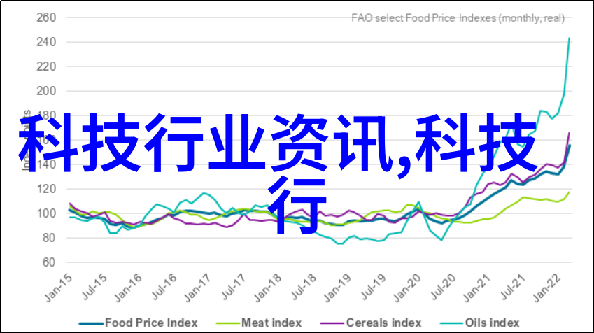 简述那些导致热交换性能下降的常见问题以及它们是如何影响到用途中的pp冷却塔所采用的特定类型的人造材料