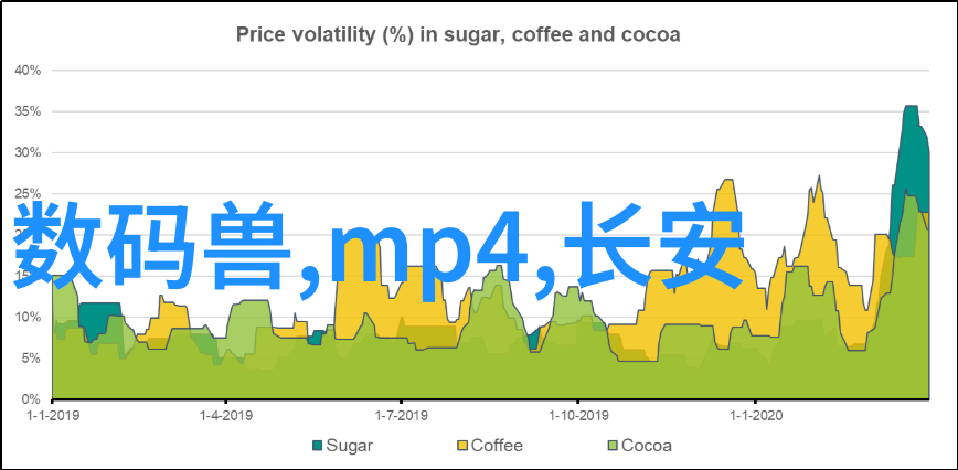 智家新宠小米智能家居的魅力与实用之举