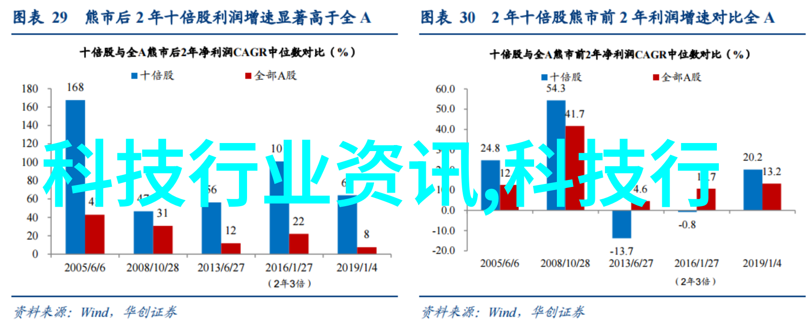 福建舰智能战略护卫者