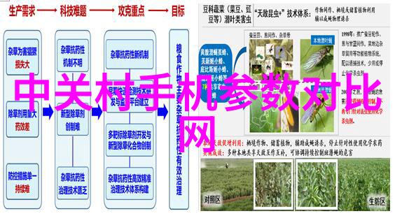 什么因素会影响工业用天然气燃烧机的效率和安全性