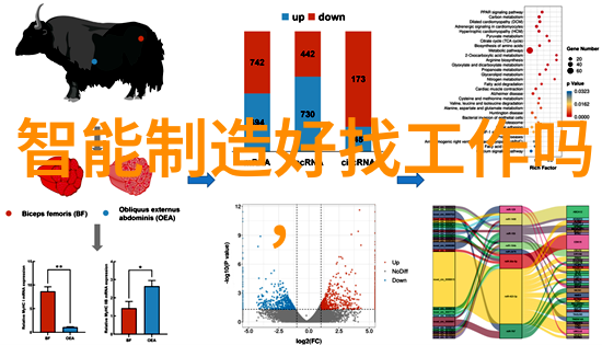 探索上海装修设计新趋势智能家居的崛起