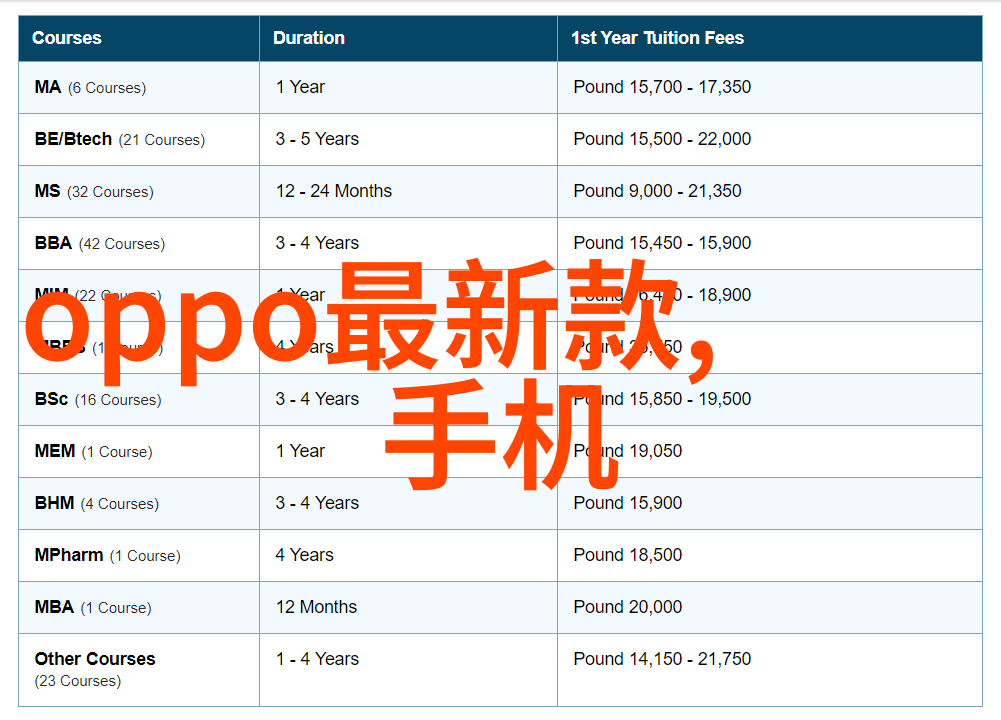 开启科技新篇章我们应该如何平衡技术进步与社会责任