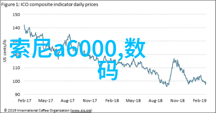 温馨居所简约风格客厅设计灵感大图集