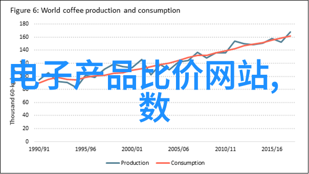 水利水电工程专业专科基础知识与实践应用