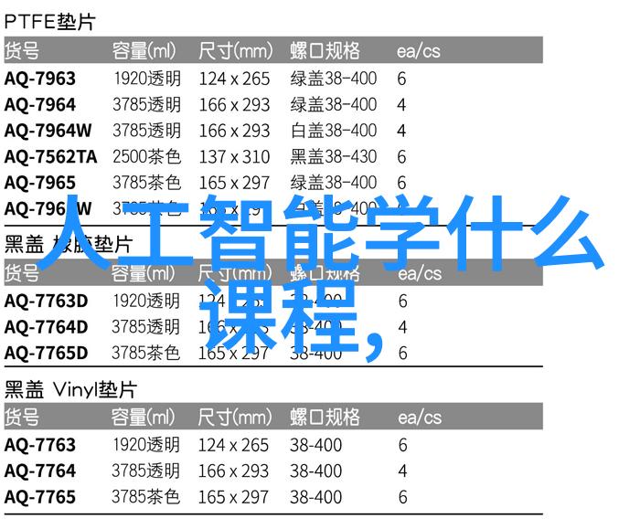 人工智能就业挑战的深度探究技术进步与劳动市场适应性问题研究