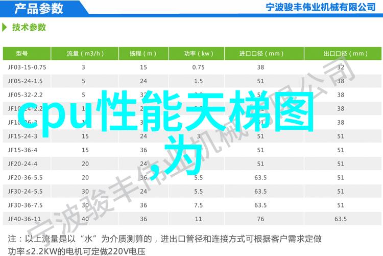 丙纶布防水技术防潮保湿的创新解决方案