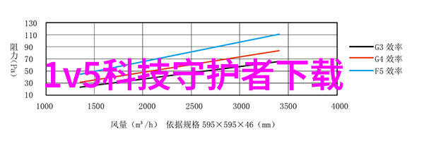 横河电机推出基于网络的STARDOM控制系统新模块服务嵌入式应用软件开发工程师提升物品管理效率