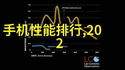 局部改造成本高昂要如何降低开支而不影响效果