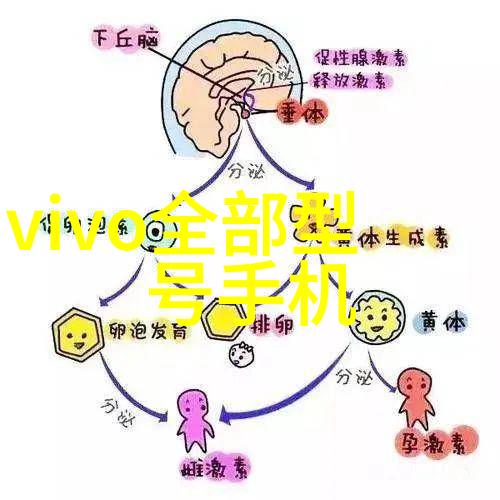 反应釜各个部件作用化学反应的精确调控