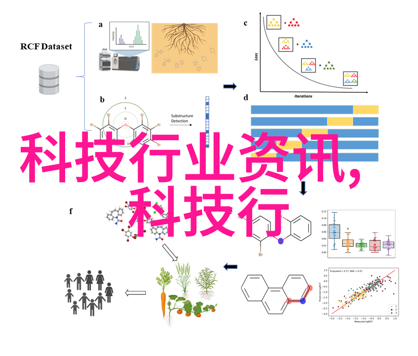 实际上高质量的仿实木地板能否达到与真材真的色彩和纹理效果