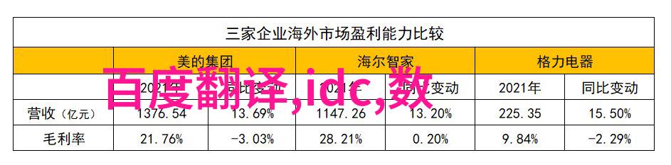 打造智慧工厂实现自动化数字化转型