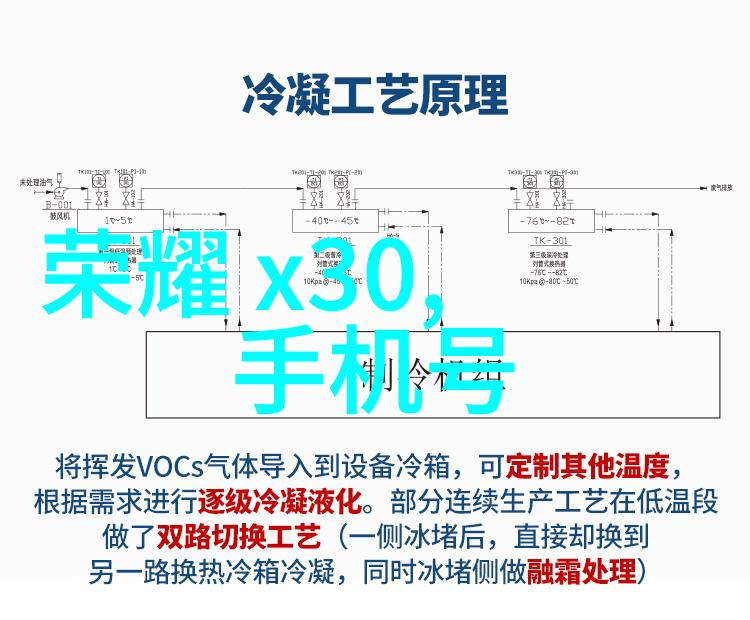 家装装修风格我的小窝变身时尚派对地这篇文章将带你一起探索各种流行的家装风格从简约到复古再到现代这里有