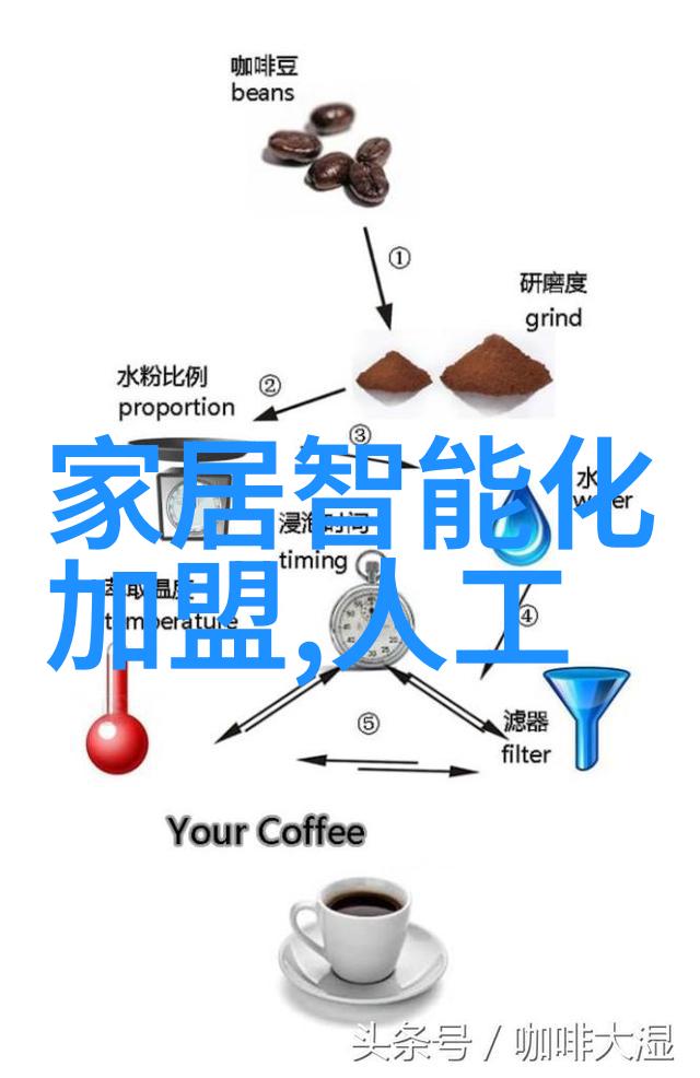 家居美学创意客厅顶部装饰效果图大汇集