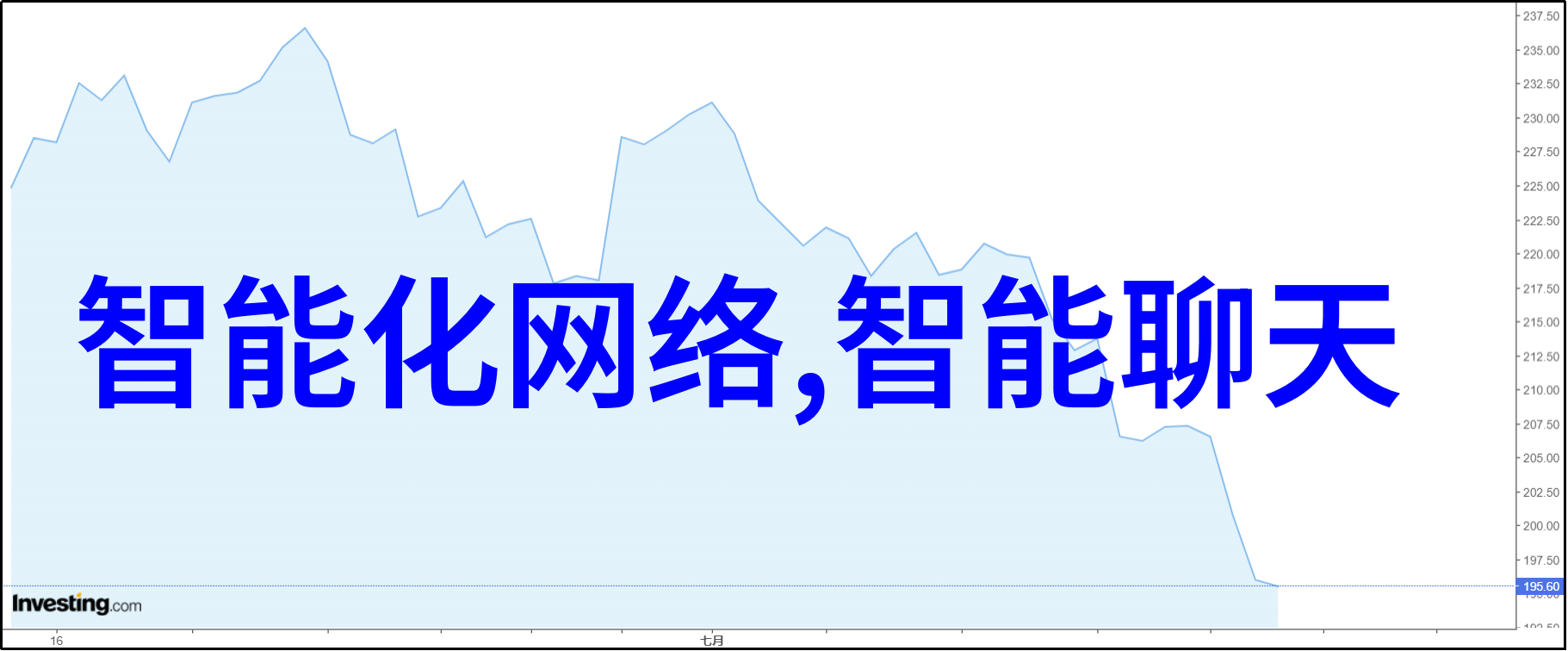 塑料管材与配件-PE法兰接头与PE管连接技术概述