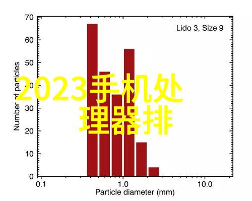 现代简约风格带阳台的客厅装修效果图家居美学空间规划家具布局色彩搭配