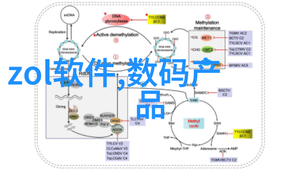 水质检测多少钱咱们来看看