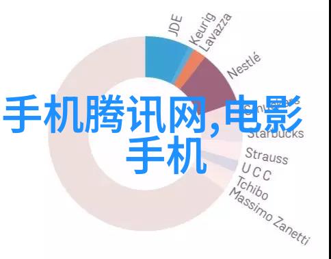 化工压力仪器高压大师的幽默日记