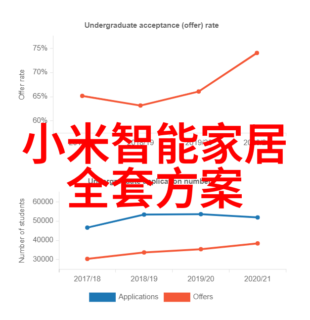 全国青少年科技创新大赛我是小小发明家从梦想到成果的征程