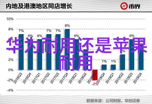 实验室小型加热炉的选择与使用技巧