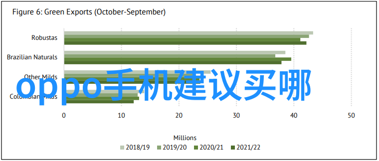 劳动节放假几天我都想知道了