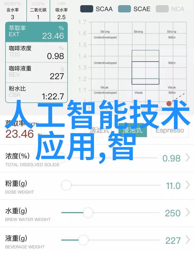 摄影相机图片我是如何用一台老相机拍出令人怀旧的街景照片的