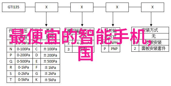 日系风格摄影人像艺术日本摄影师的精致人像作品