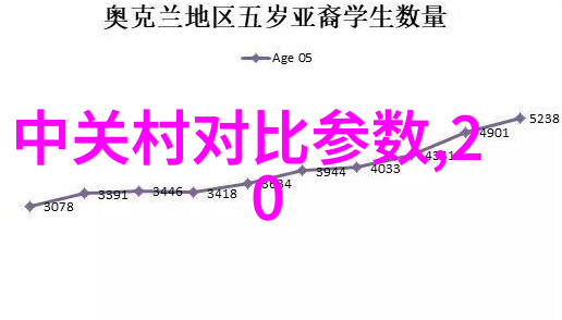 未来智造掌趣科技的无限可能