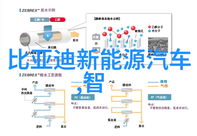 不锈钢的近在咫尺探索生活中的无形伙伴