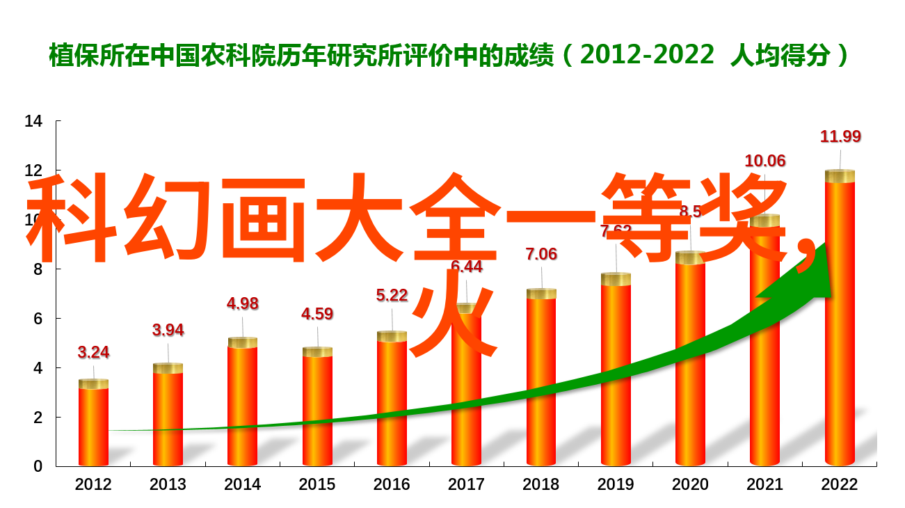 装修设计软件我的室内设计小能手