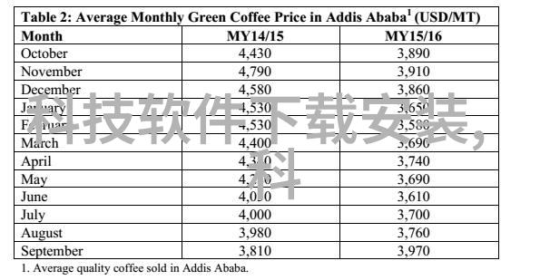 空调制热的正确开法图片我来教你如何用空调省电又暖和