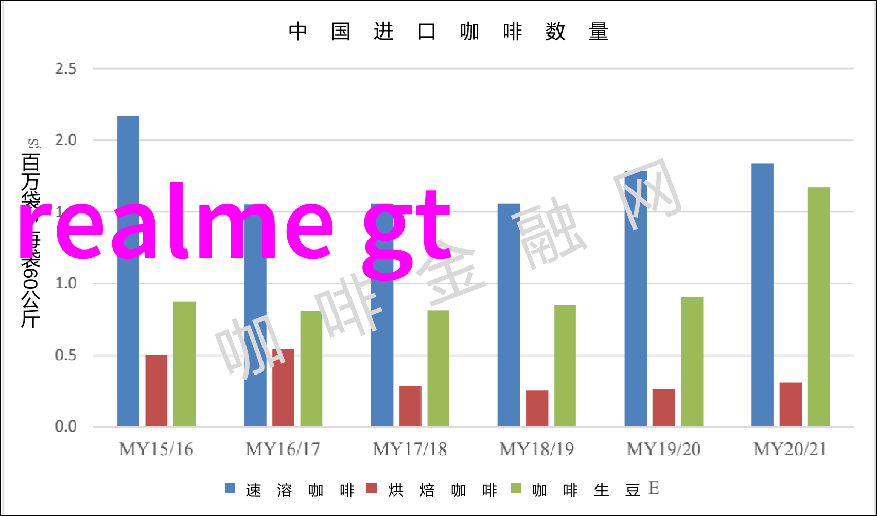 房屋三通一平与其意义在家装中