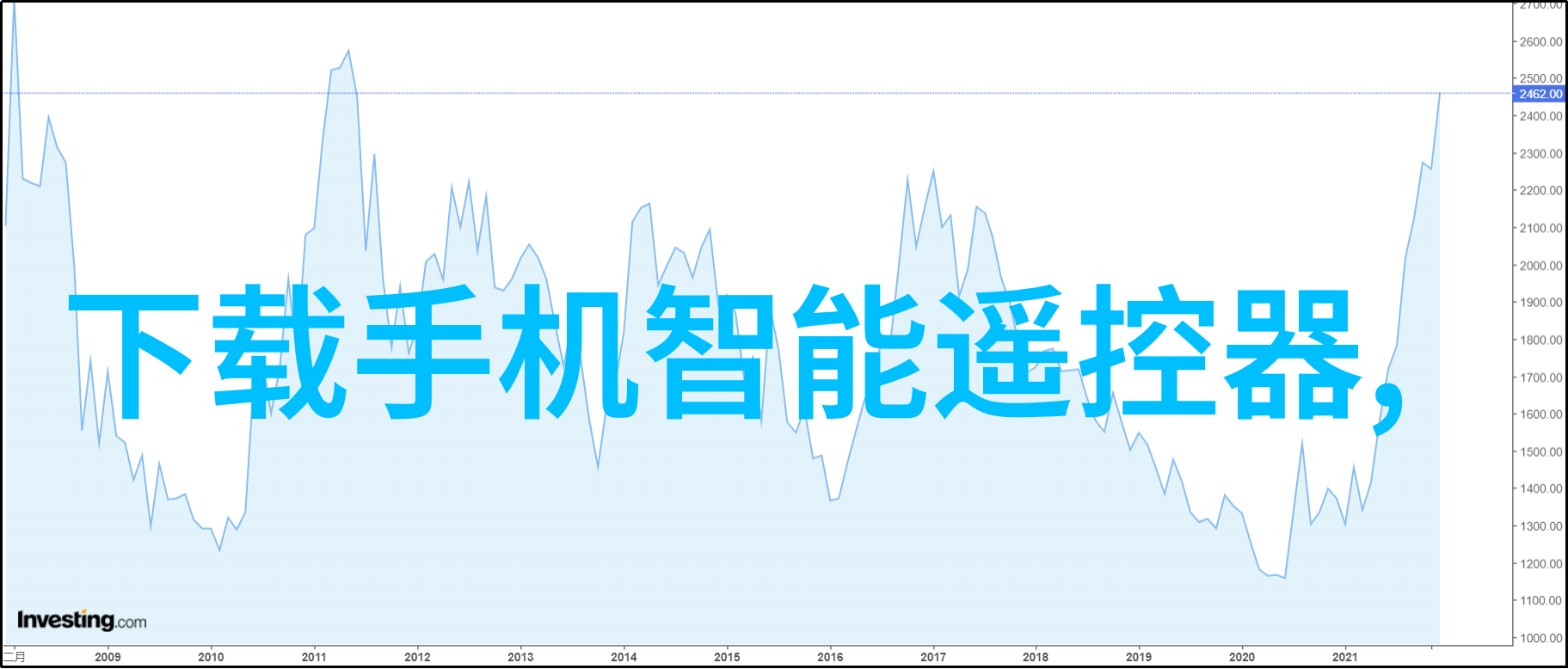 化工包衣机械守护化学反应的守望者