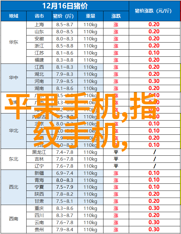 厨房水槽的选择与安装指南