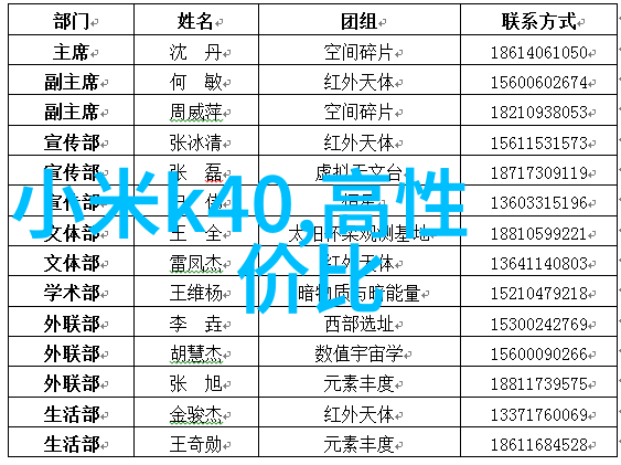 洗涤废水处理设备清洁未来保护环境的关键技术