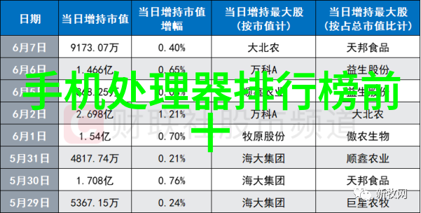 PVC管材批发市场专业供应商聚集地