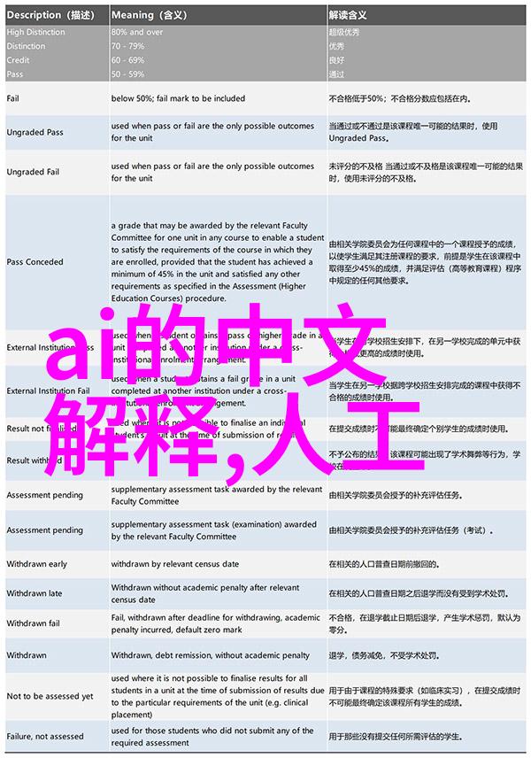 建筑材料-彩钢板的魅力与应用探索