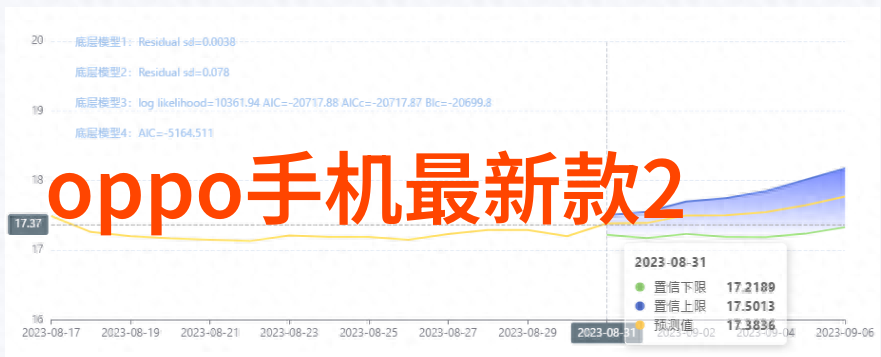 智能物流技术未来的货运之谜