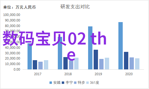 PA6塑料的多面魅力从应用场景到环保挑战