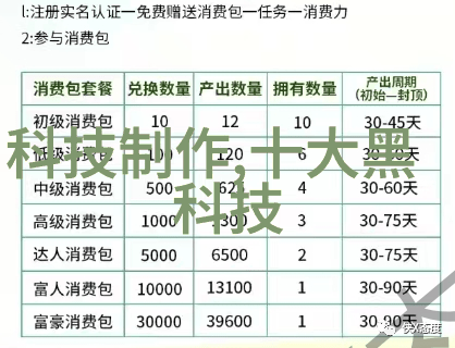 在新能源行业中德克威尔远程IO模块如何应用于锂电池PACK线我们知道总线分为哪三类又是怎样支撑着这些